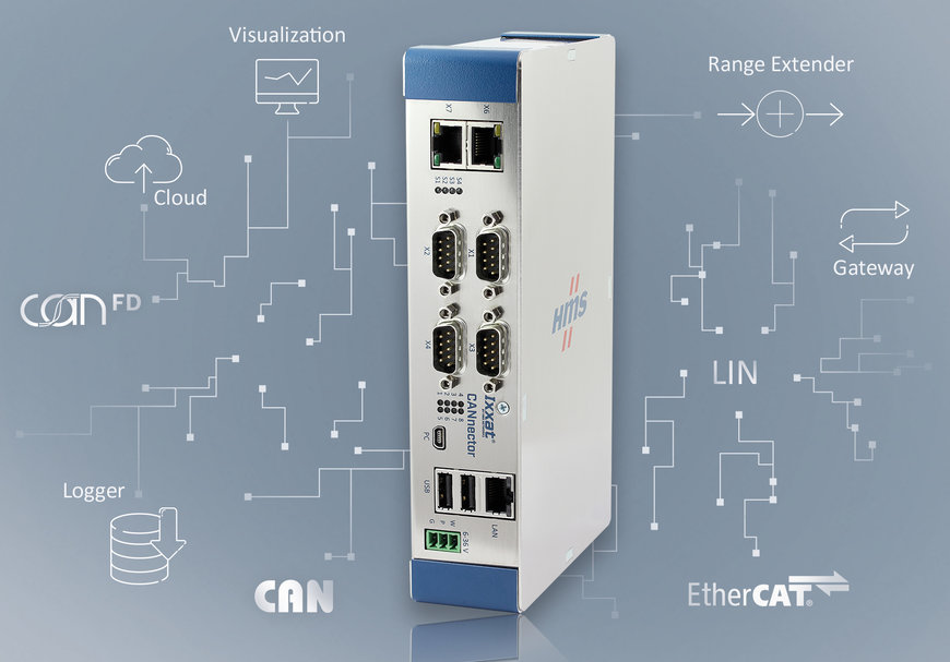 Ixxat CANnector : le couteau suisse pour CAN